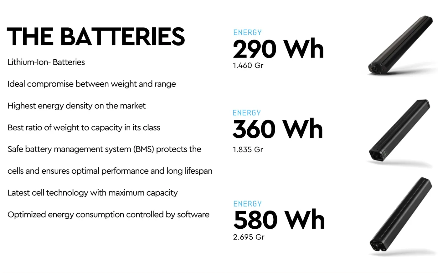 The three battery option for the new TQ-HPR60 drive system.
