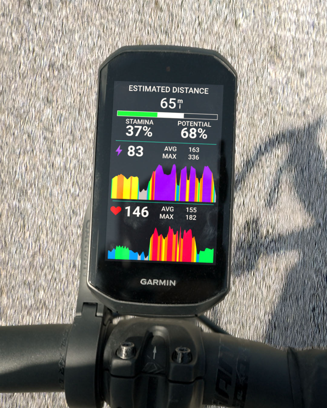 power data on screen of garmin cycling computer.