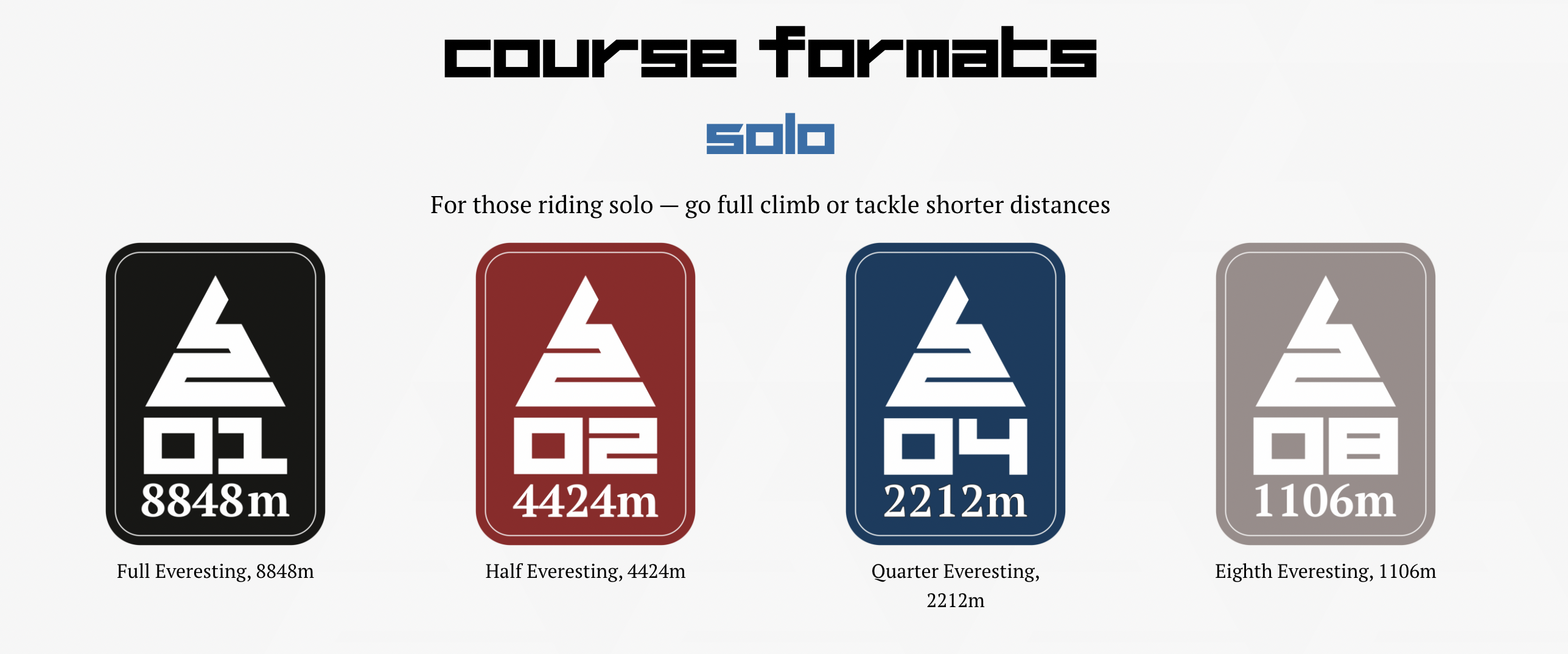 Everesting course formats