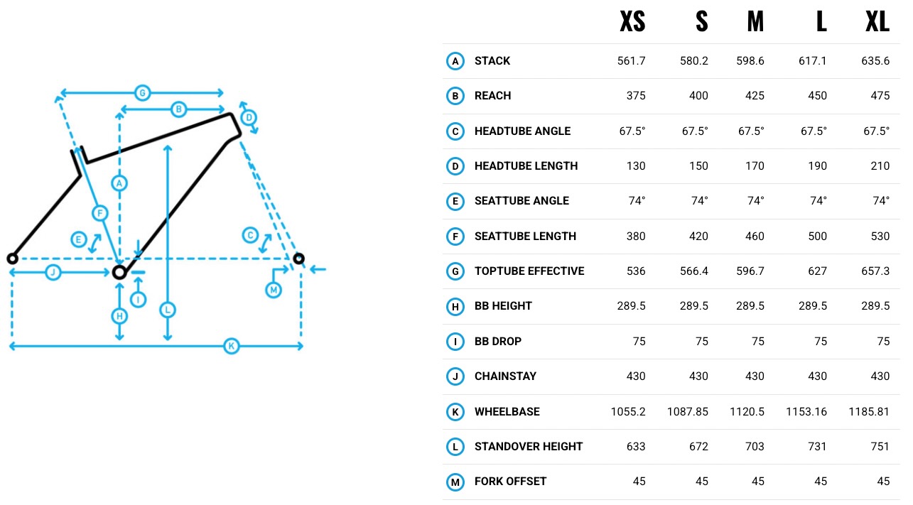 screenshot of the Marin Muirwoods 27.5 geometry chart.