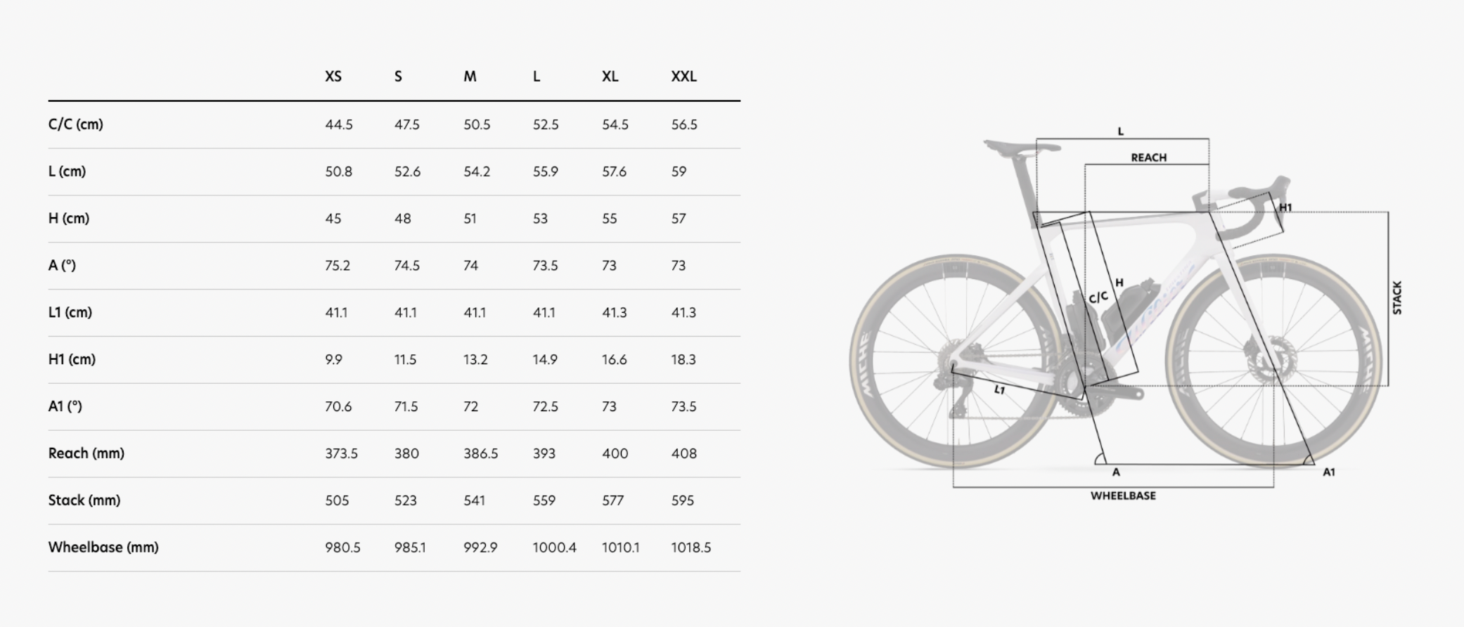 Wilier Triestina Filante SLR ID2 geometery