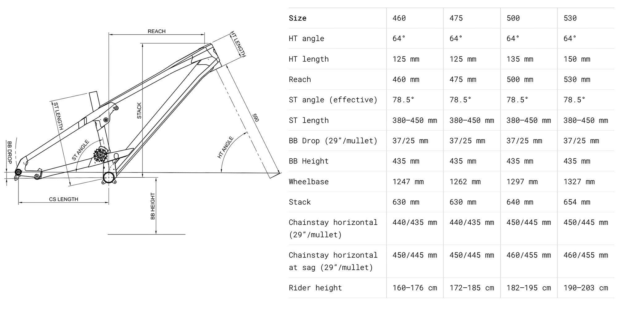 2026 C/Duro Shremeeq Czech-made carbon enduro race mountain bike, geometry