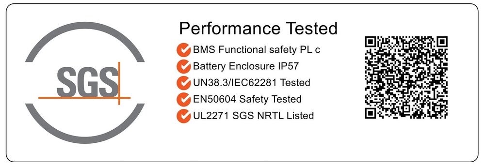 Canyon Battery Recall New eMTBs sgs testing
