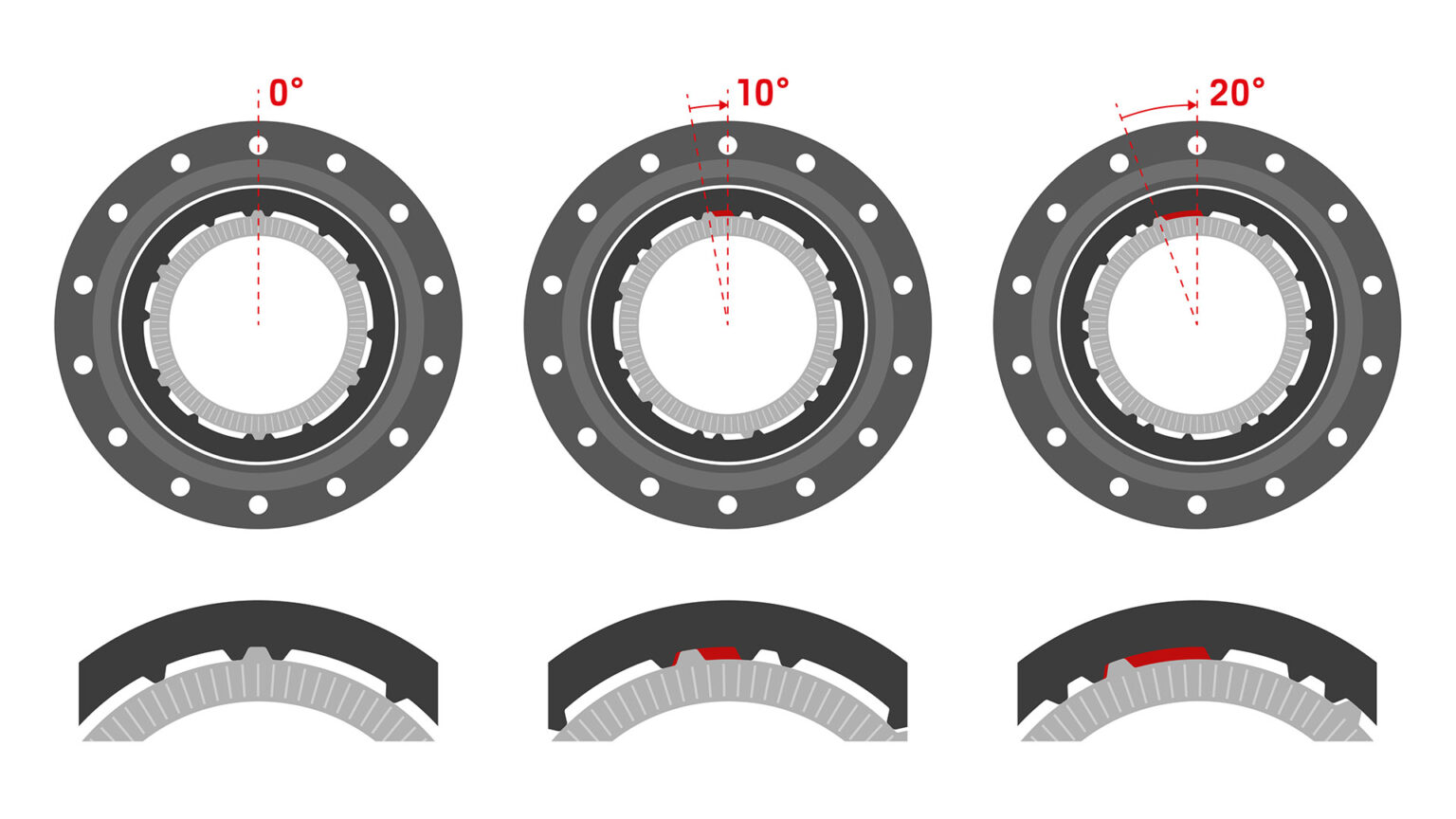 different settings on DT Swiss DEG DF hub