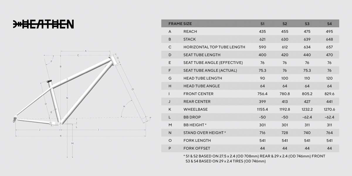 Forbidden Bike Co. Heathen geometry chart