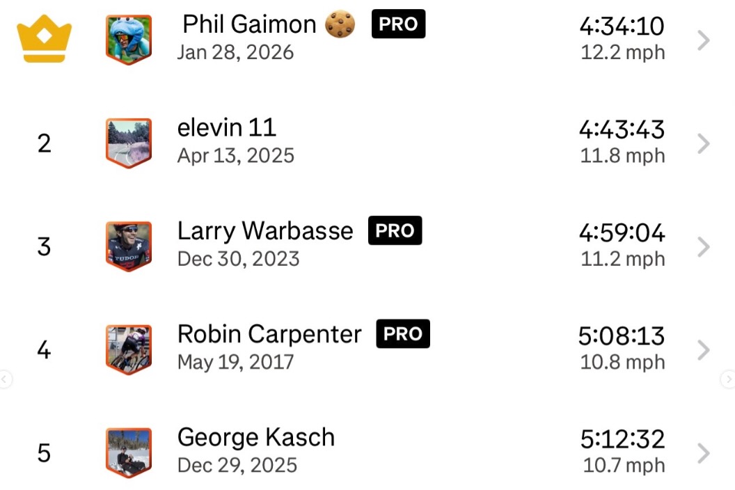 screenshot of the Mauna Kea climb leaderboard from Strava