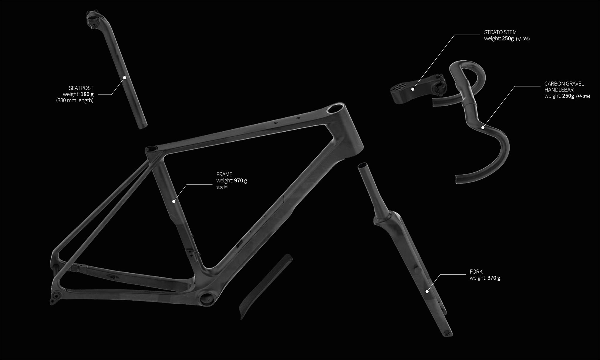 2026 Basso Palta 3 all-rounder aero gravel adventure bike, frameset components