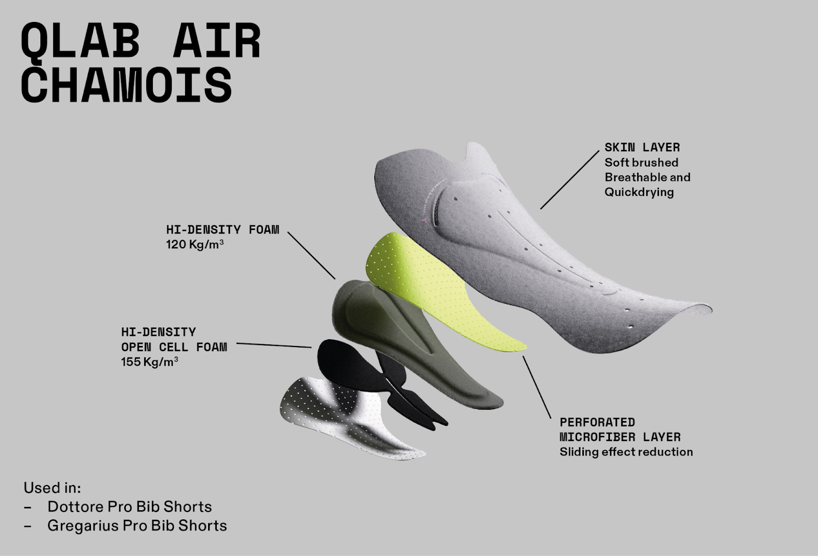 Q36.5 Dottore Clima system Qlab chamois