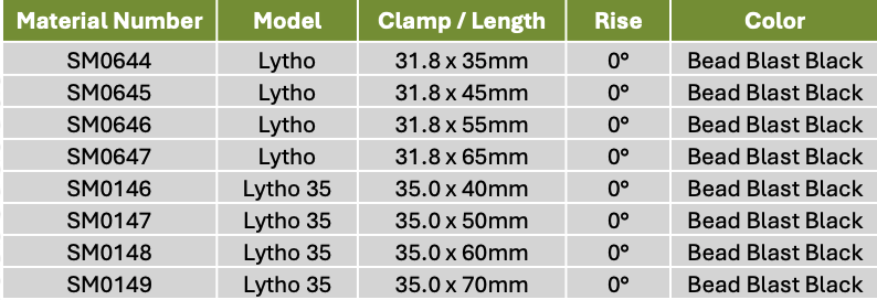 Lytho Stem details