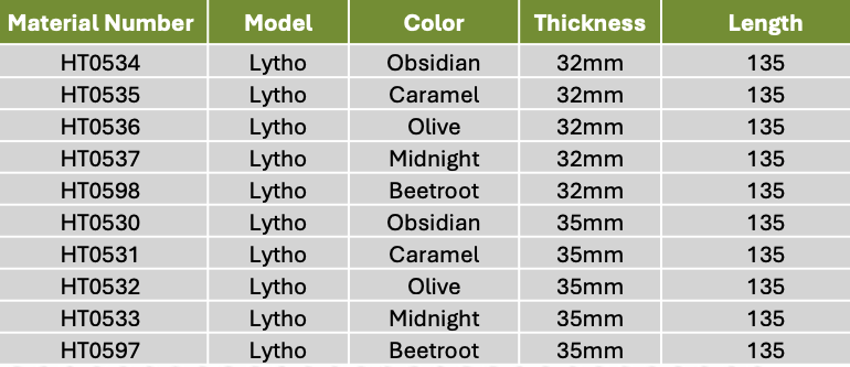 Lytho Lock-on Grips details