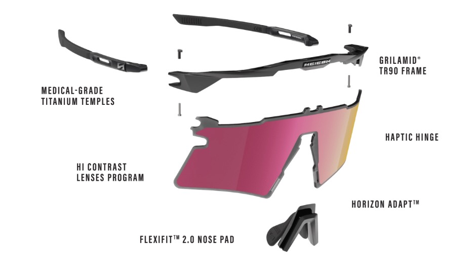a graphic showing all of the parts of the Aeroshade 2.0 Titanium sunglasses.