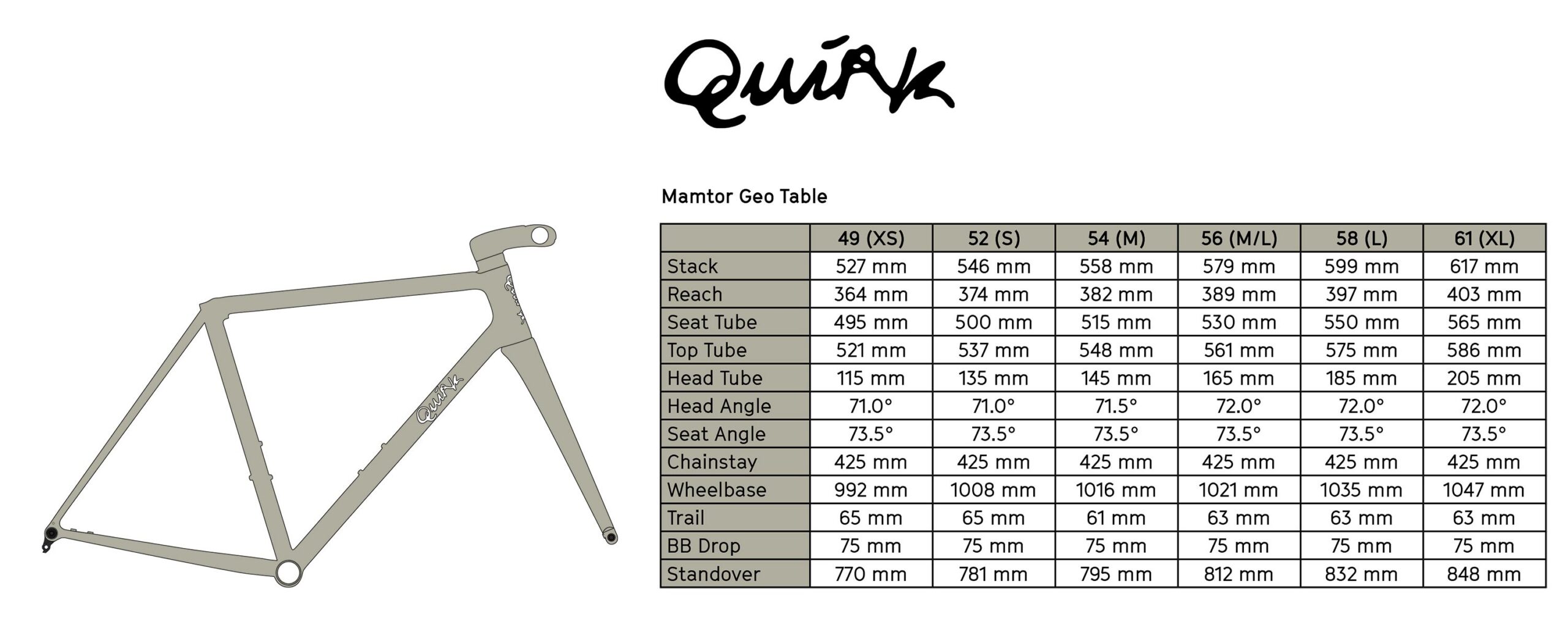 Quirk Cycles Founders Batch limited edition stock steel Mamtor all-road bike, geometry