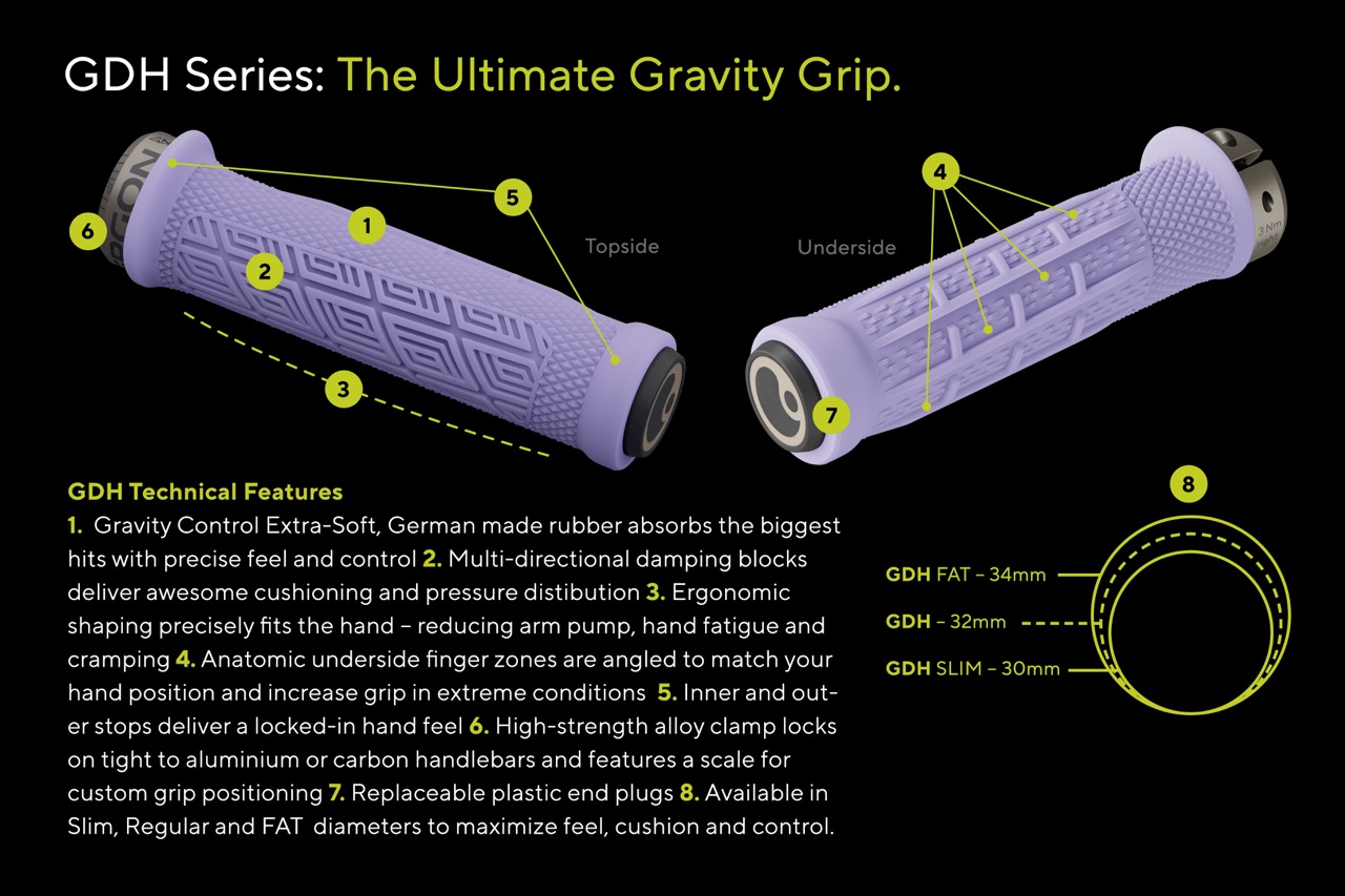 Ergon new GDH Grip second pic