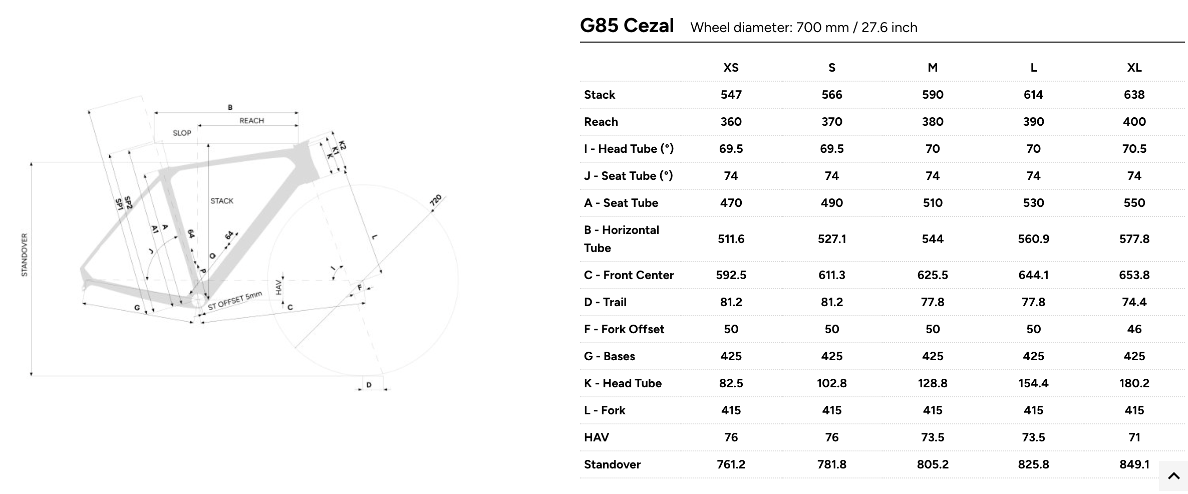 Look G85 Geo