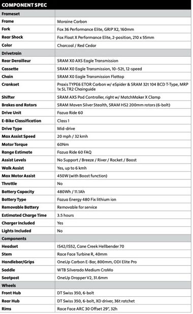 Salsa Cycles Moraine C XO AXS Launch Review spec sheet