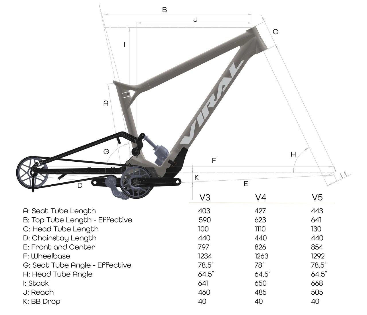 The New Viral Bikes Optimist Trail Bike geo