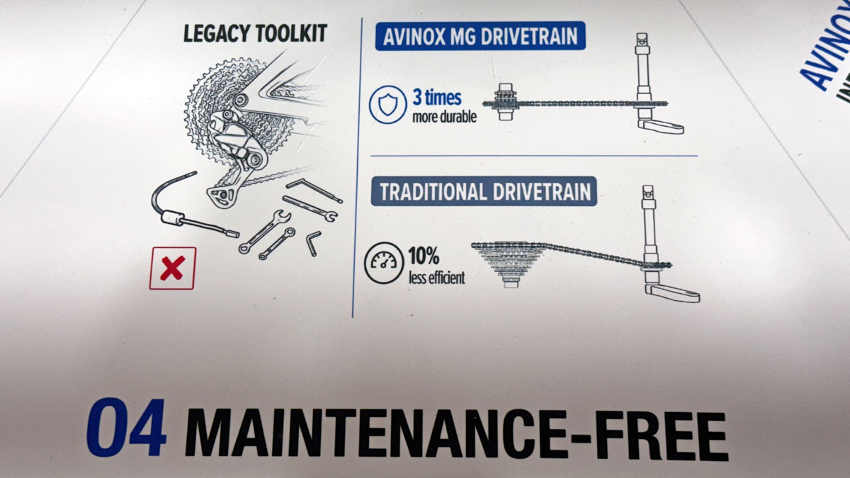 Avinox MG Concept combined ebike motor and gearbox Tech Specs: maintenance-free compared to conventional drivetrains