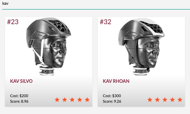 screenshot of the virginia tech helmets rating showing the KAV helmets and scores