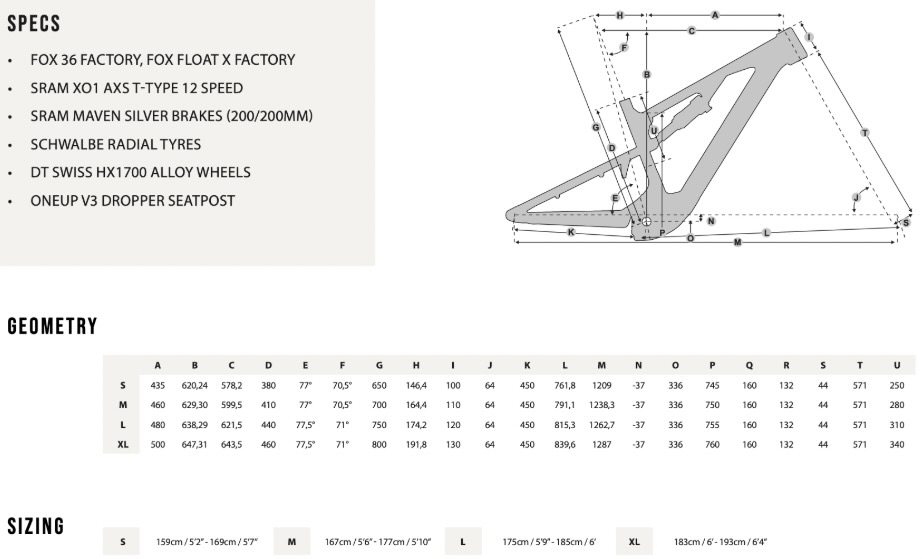screenshot of the Nukeproof Kilowatt Carbon geometry chart
