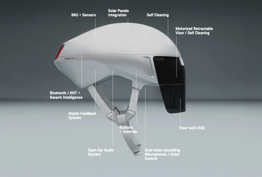 Canyon Smart Helmet prototype