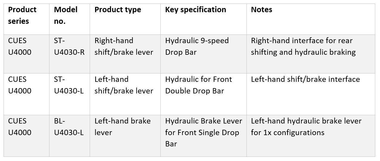 Shimano Hydraulic 9-speed CUES Dropbar specs