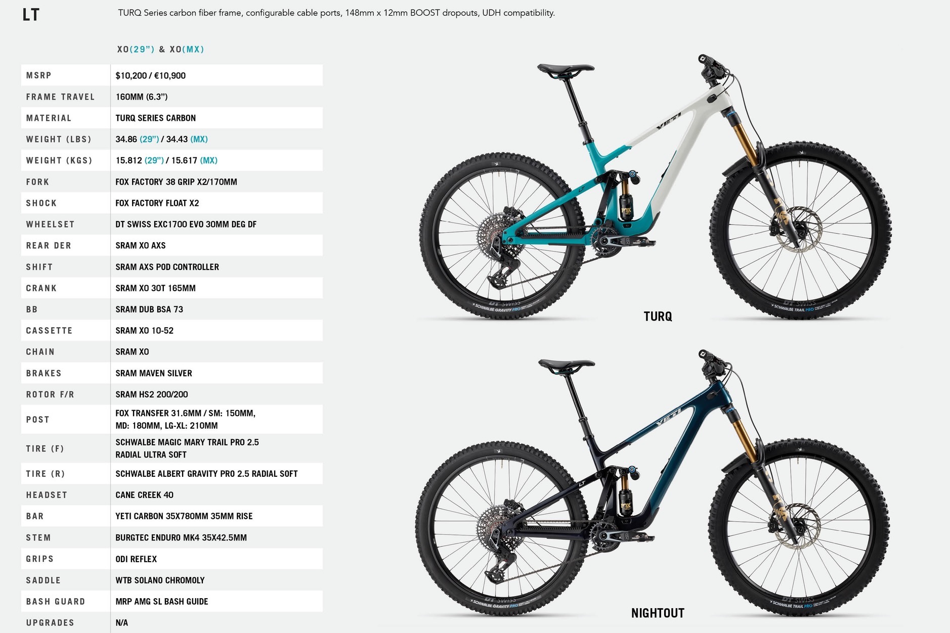 the Yeti LT XO AXS build spec sheet