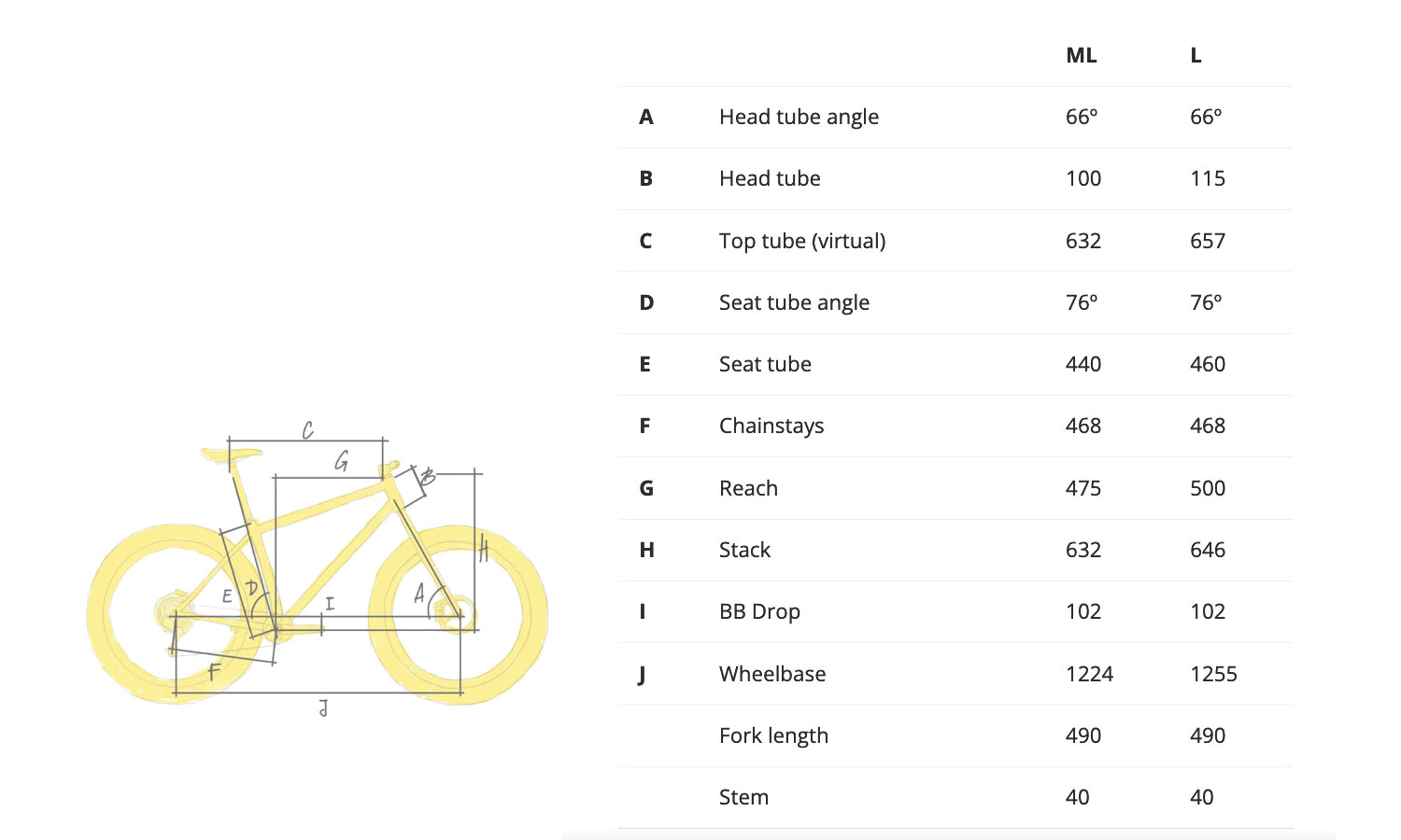 Nordest Gimonde Ti 32" made-to-order affordable custom titanium downcountry MTB hardtail: adventure-ready geometry